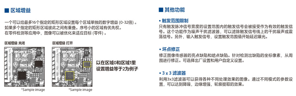 索尼工業(yè)鏡頭 機(jī)器視覺(jué)系統(tǒng)