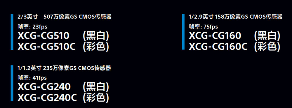 索尼工業(yè)鏡頭 CCD機(jī)器視覺(jué)系統(tǒng)