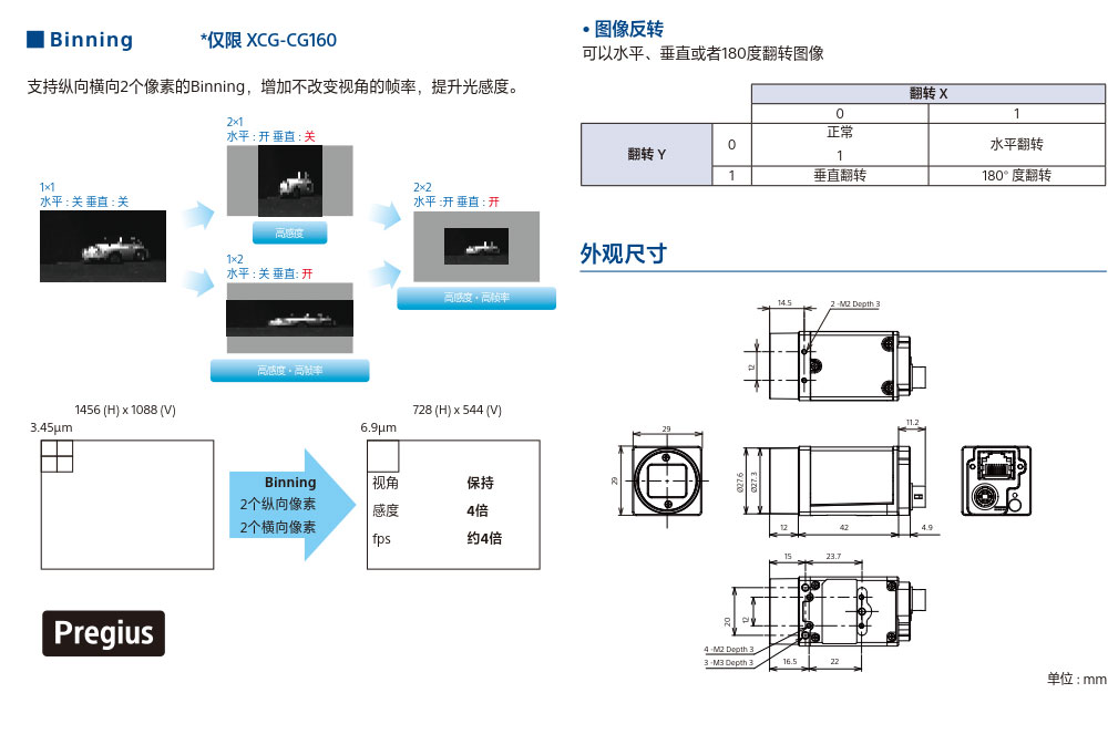 索尼工業(yè)鏡頭 機(jī)器視覺(jué)檢測(cè)設(shè)備