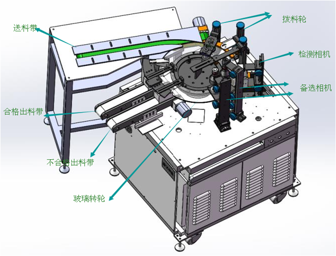 機(jī)器視覺(jué)檢測(cè)設(shè)備 光學(xué)篩選機(jī)篩選變壓器方案